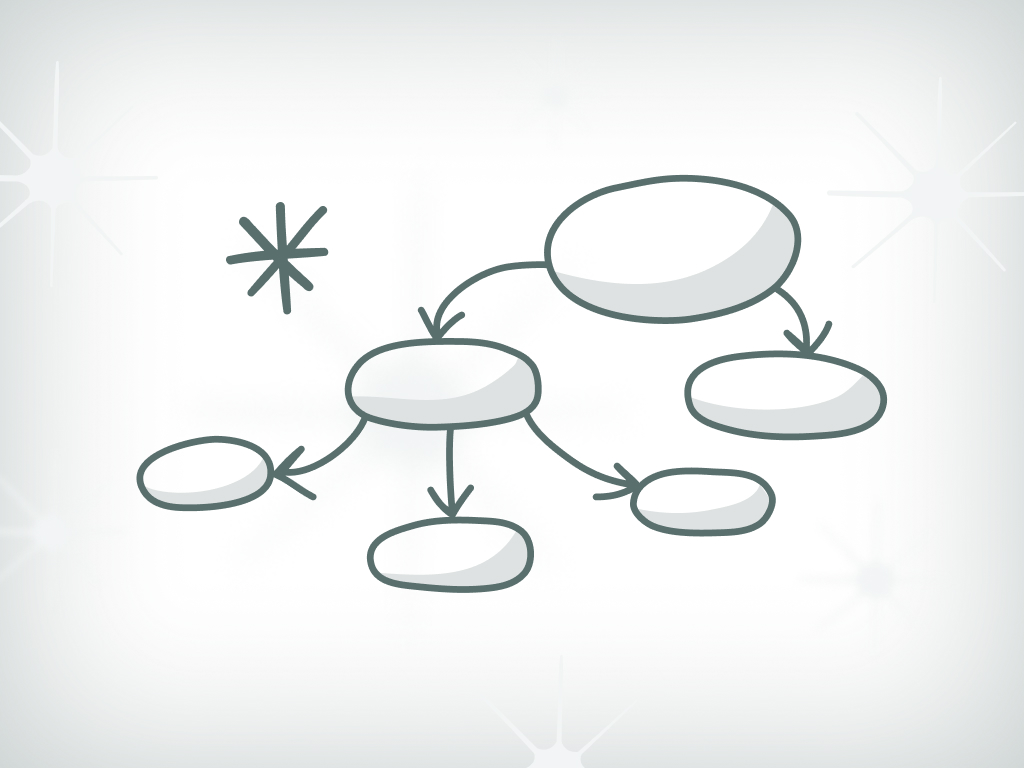 How to Effectively Use Automation in Text Marketing